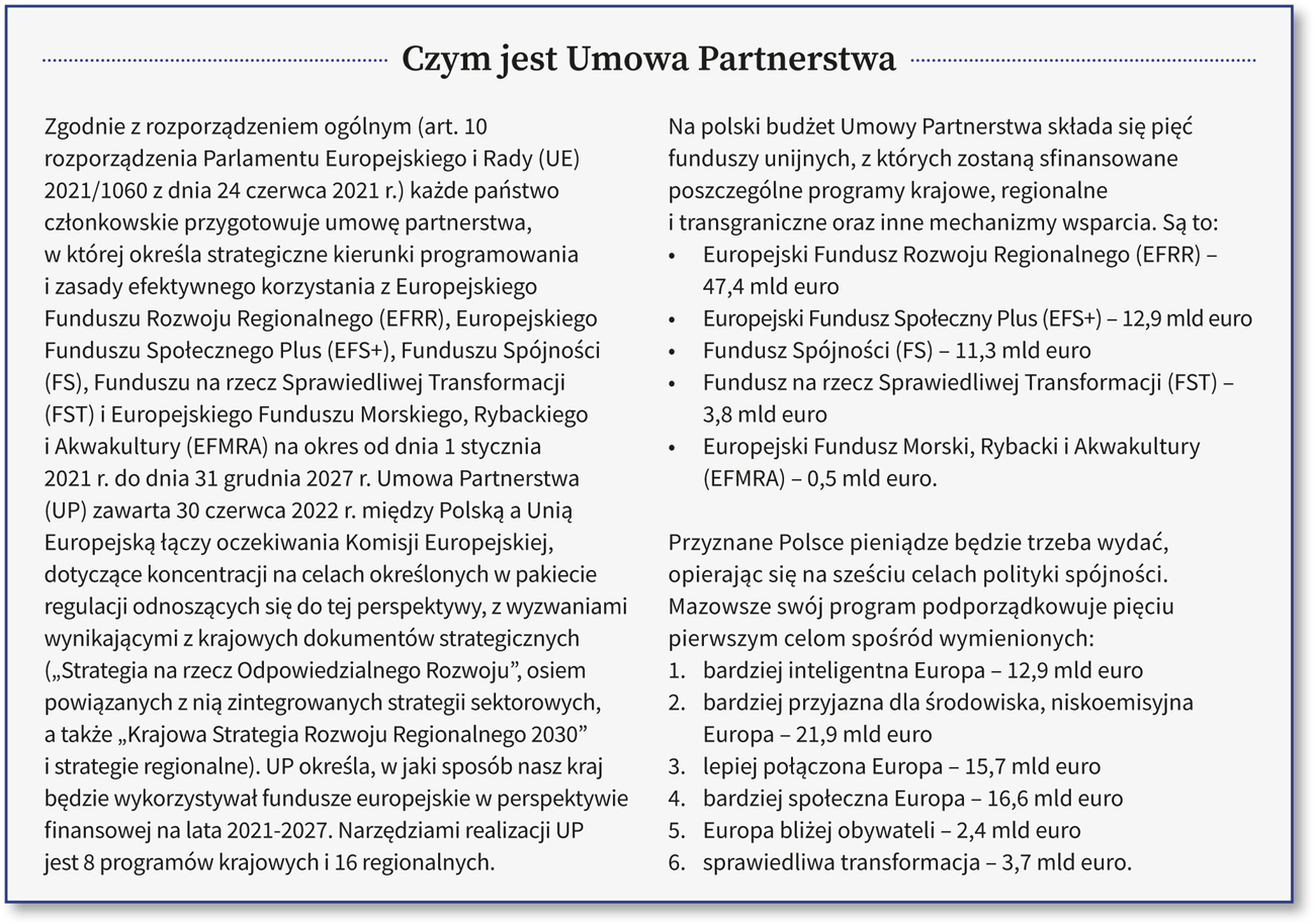 Nowy Program Fundusze Europejskie Dla Mazowsza 2021-2027 - Fundusze ...