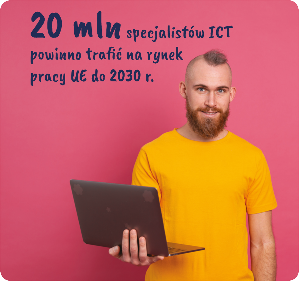 Grafika przedstawiająca młodego człowieka z komputerem w ręku na czerwonym jednolitym tle. Powyżej napis: 20 mln specjalistów ICT powinno trafić na rynek pracy UE do 2030 r.