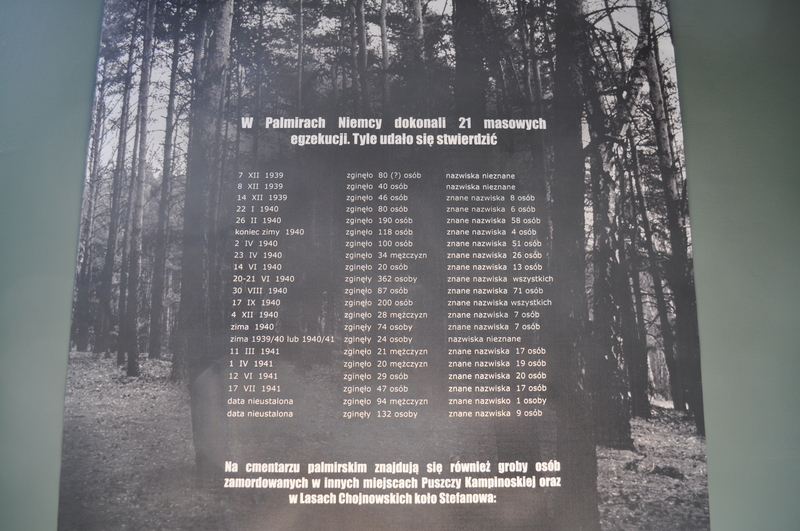Muzeum – Miejsce Pamięci Palmiry